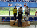 Zdjęcie: 22489686_848509428660266_5131695343940443924_n.jpg